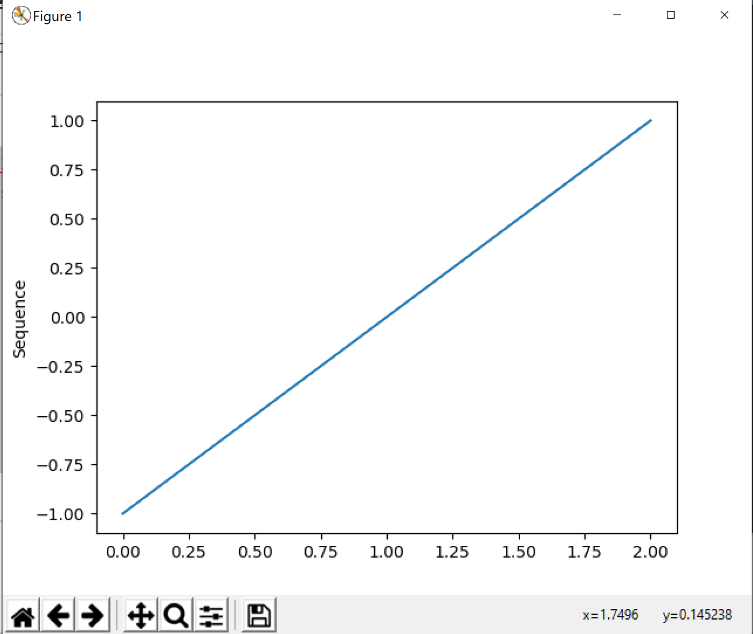 Matplotlib stephen marz